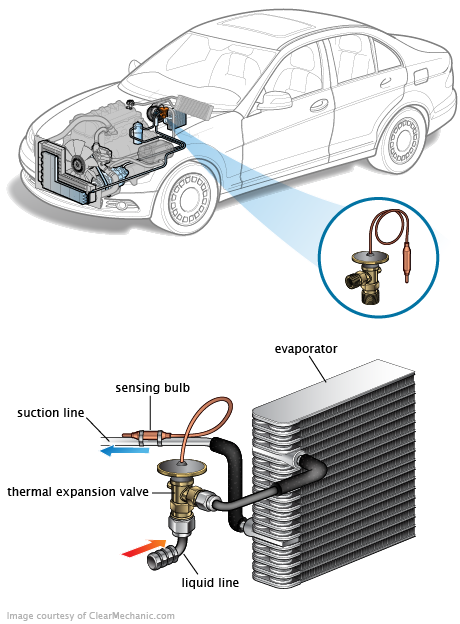 See C2368 repair manual